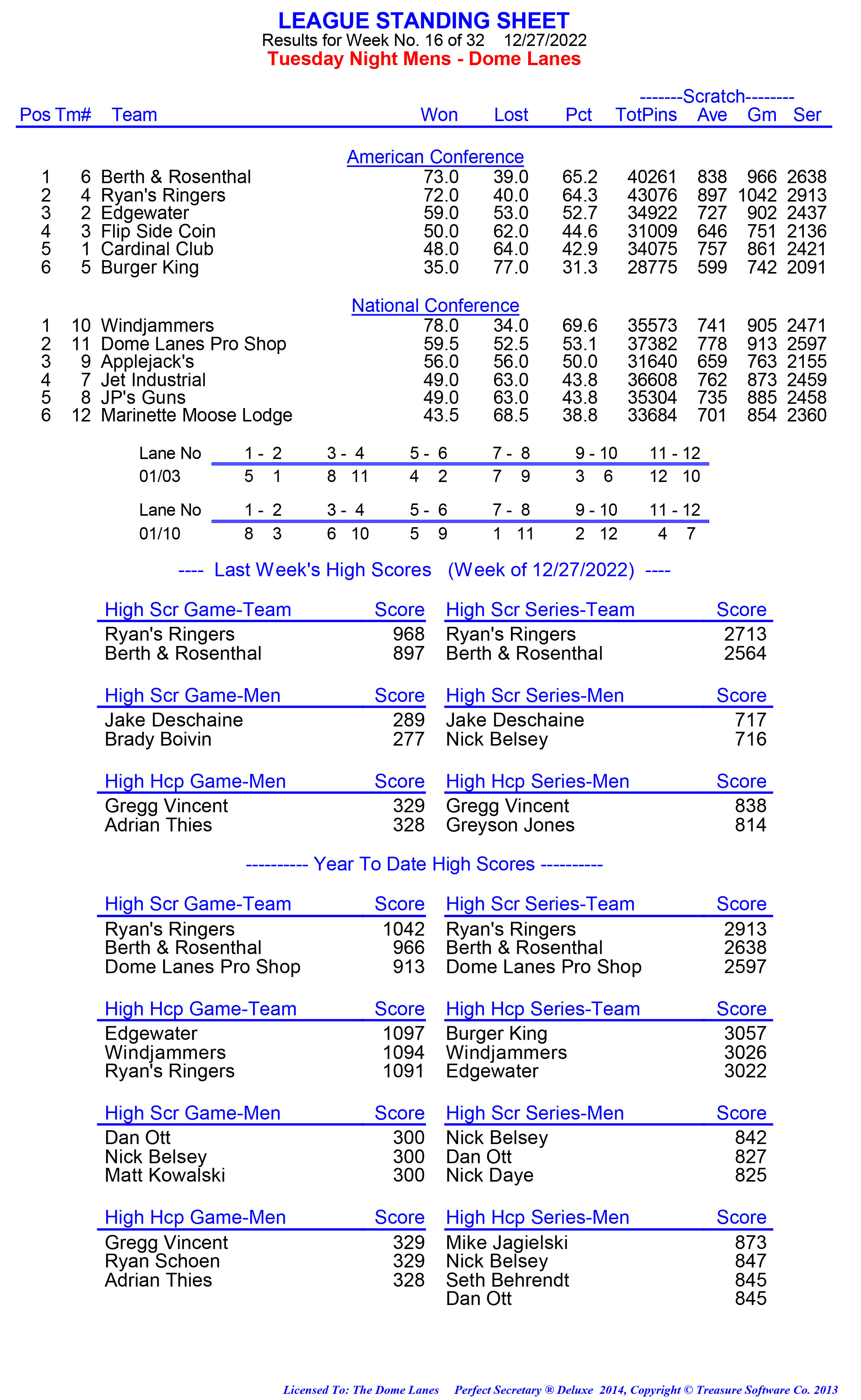 League Standing Report week 1