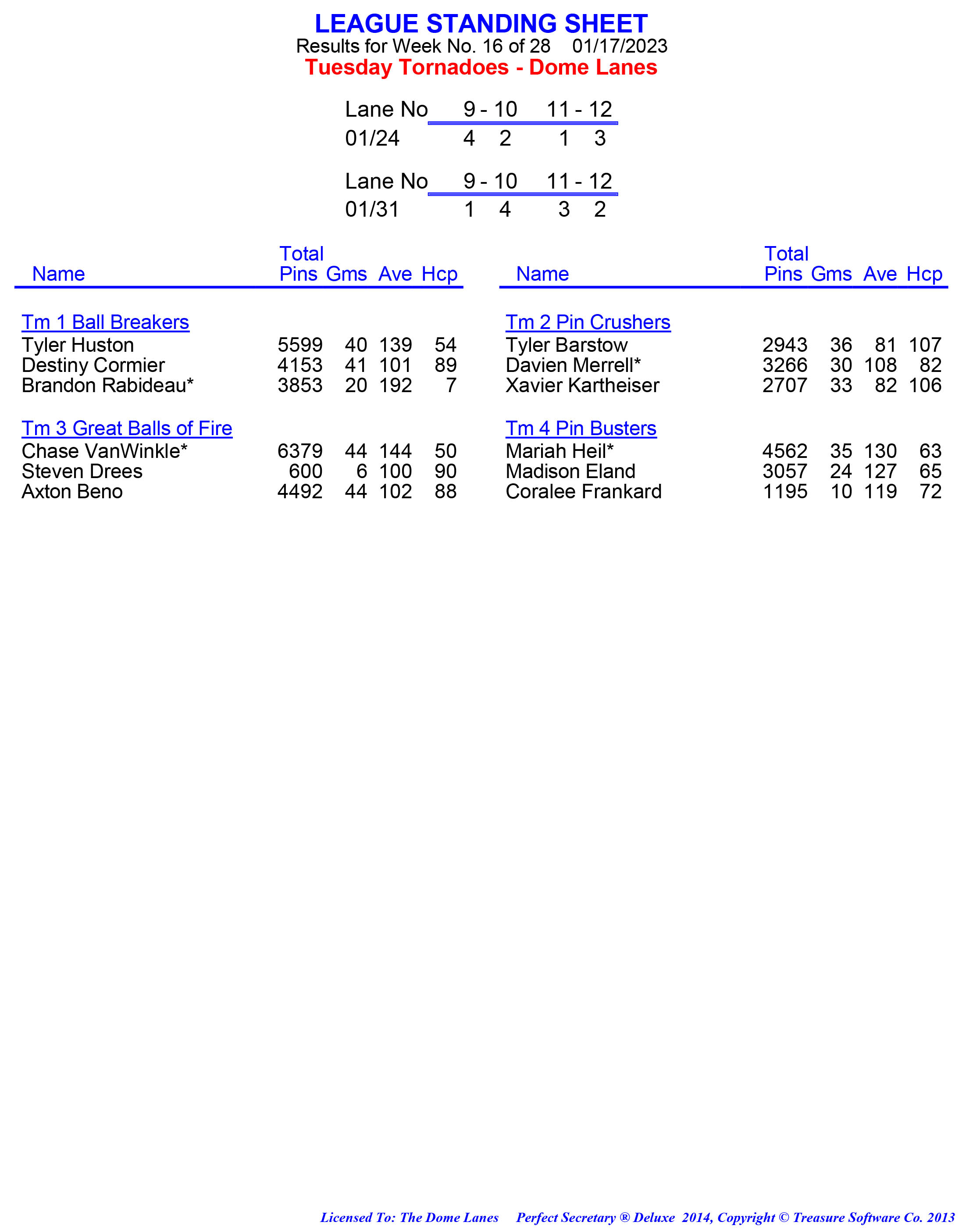 League Standing Report week 1