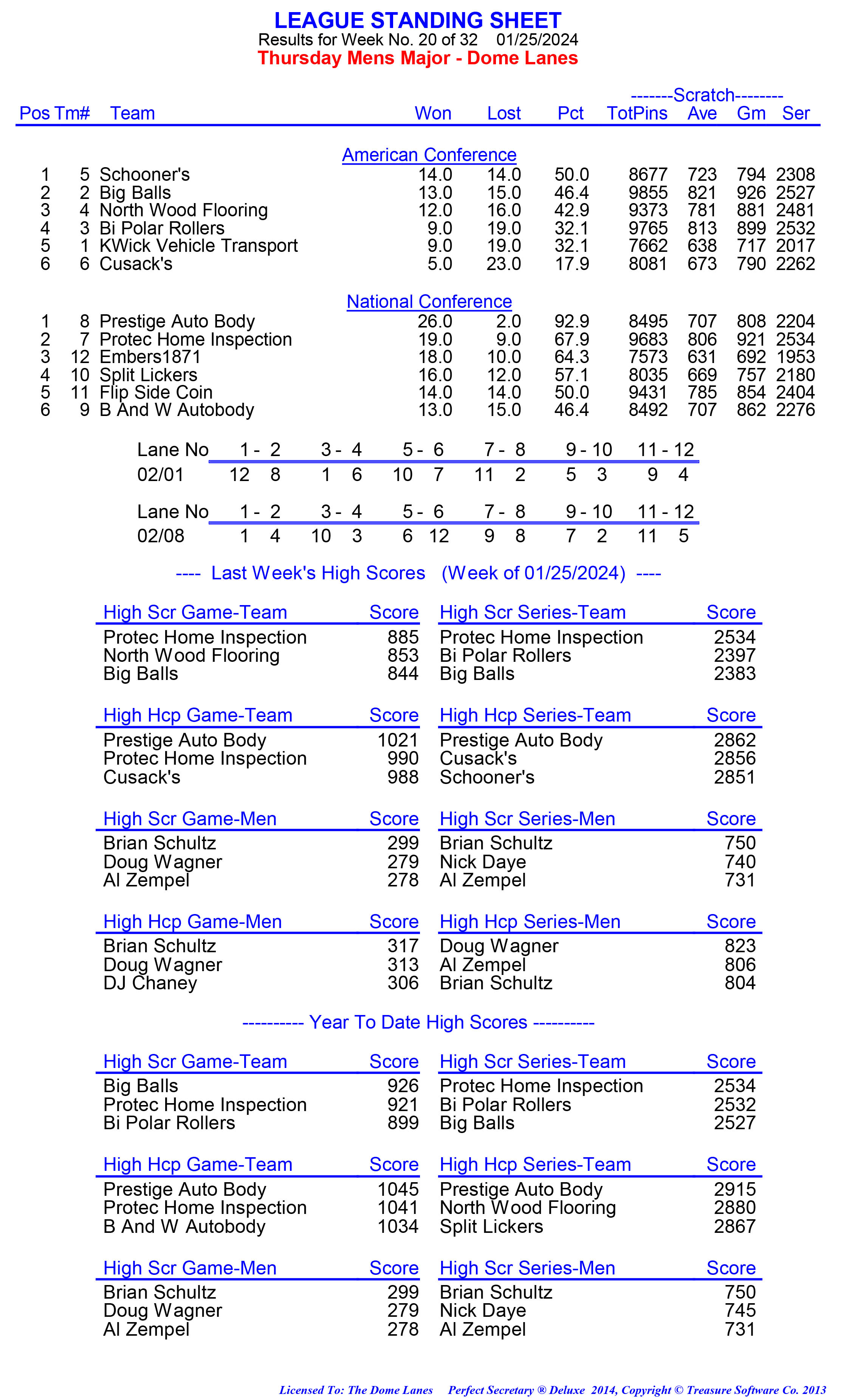 League Standing Report week 1