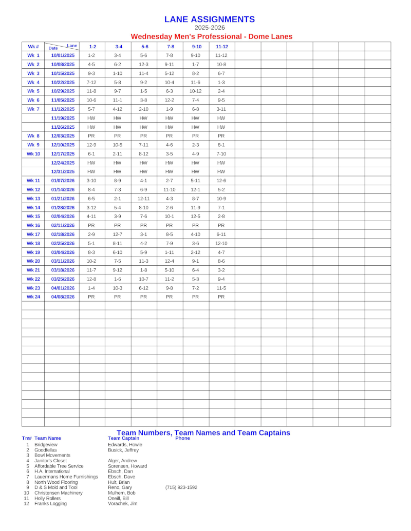 Lane Assignments Report